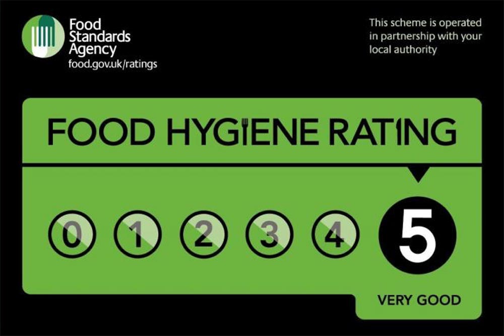 Food-Hygiene-Rating